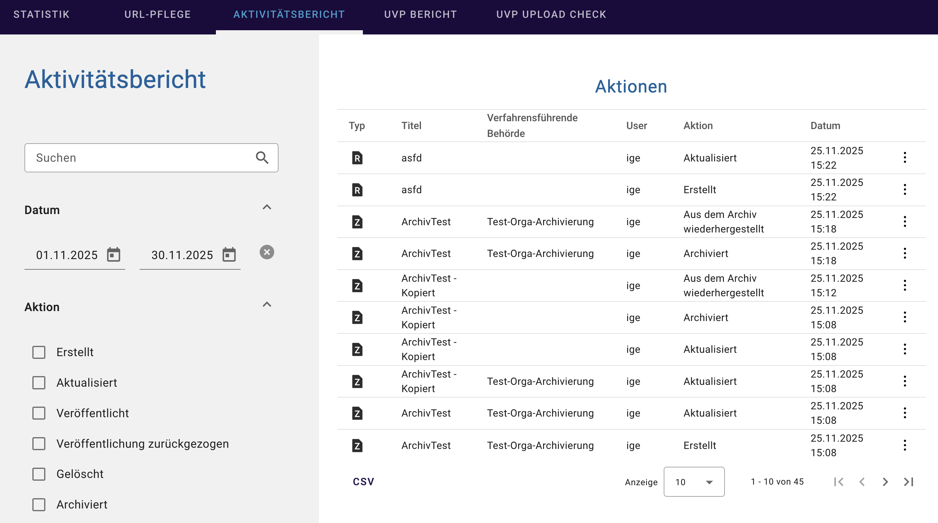 InGrid Editor: "Erweiterung Aktivitätsbericht"