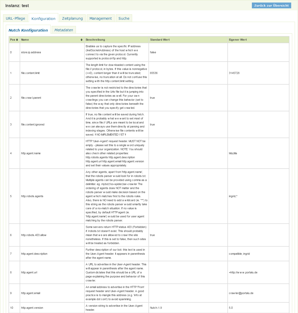 SE iPlug Instanzen - Nutch Konfiguration SE iPlug Instanzen - Nutch Konfiguration